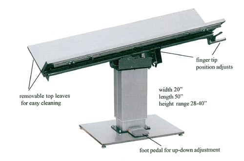 TECHNIDYNE ELECTRIC V-TOP SURGERY TABLE